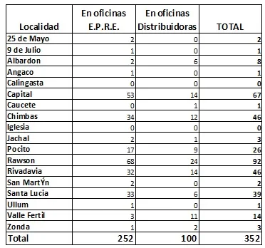 tabla_01