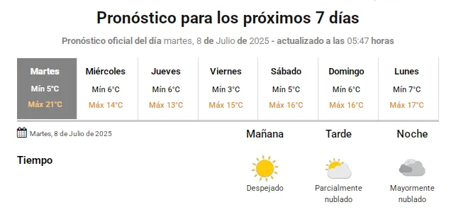 Sin título