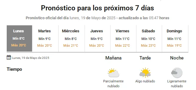 Sin título