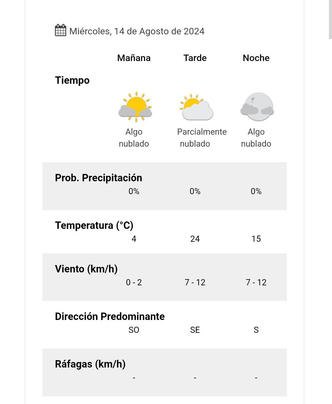 Screenshot_2024-08-14-09-12-33-692-edit_com.android.chrome