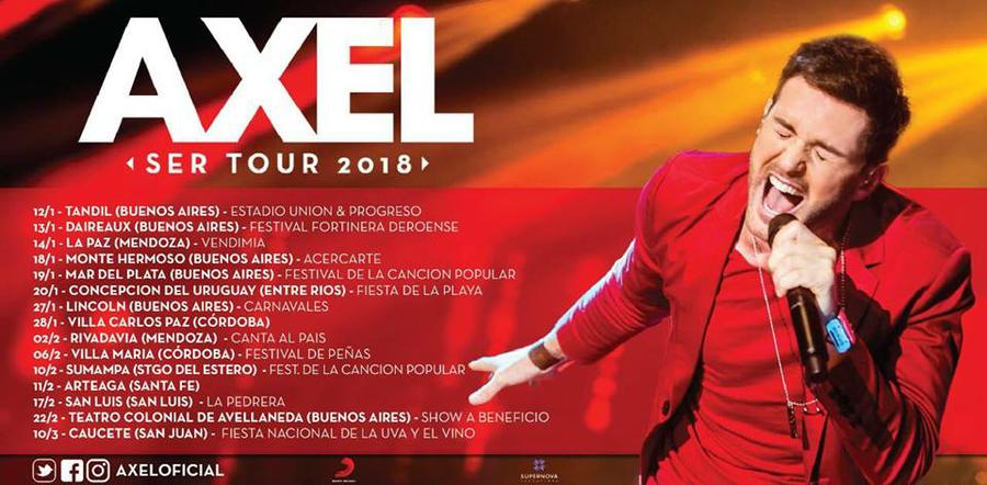 axel