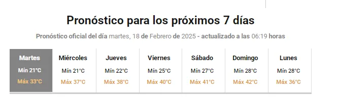 tiempo hoy