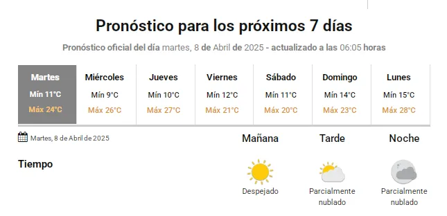paritaria