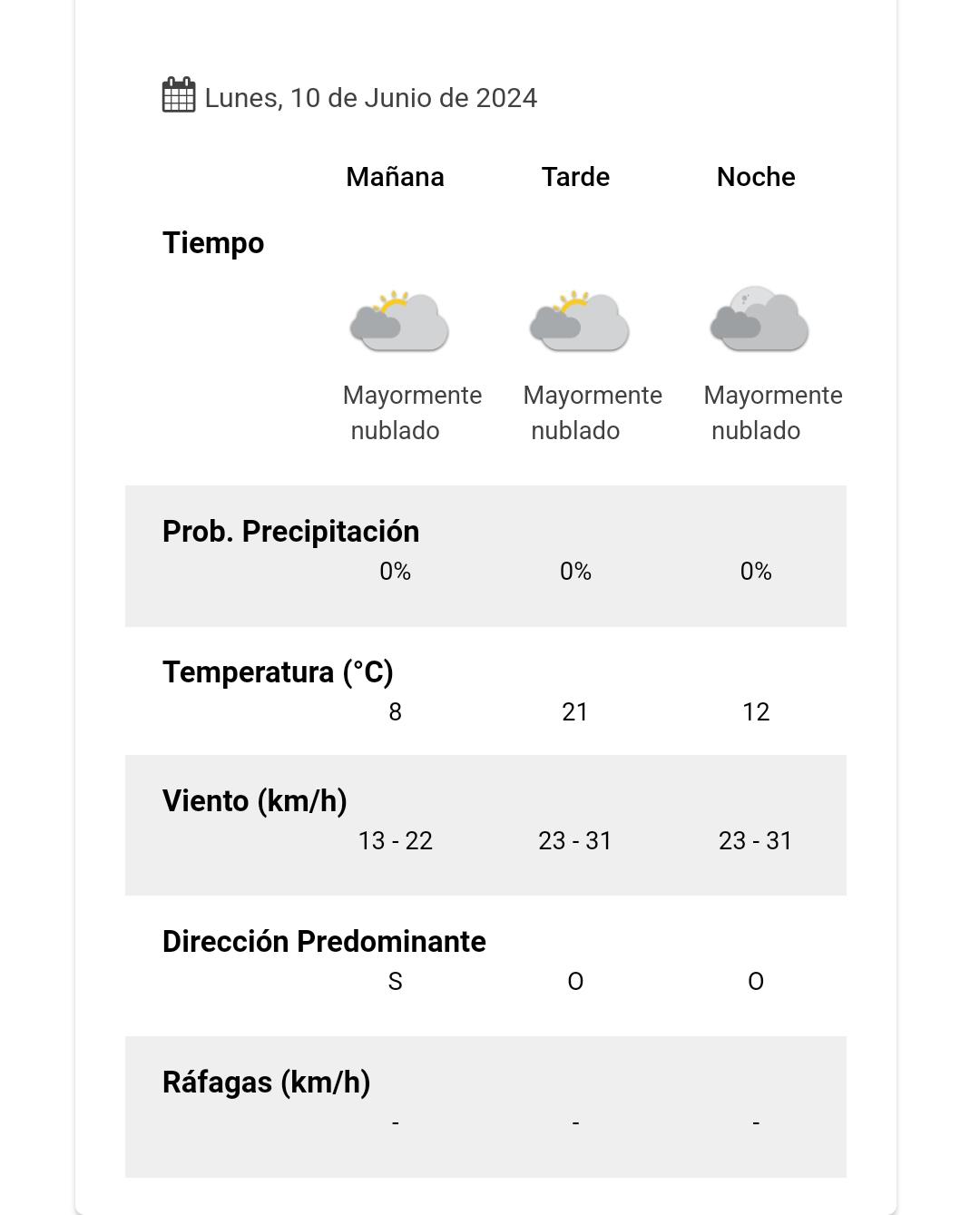 Screenshot_2024-06-10-09-13-04-199-edit_com.android.chrome