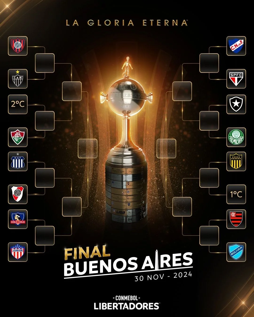 cuadro-copa-libertadores-2024-jpg.