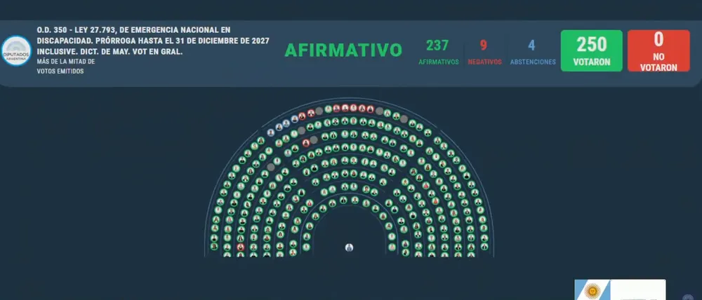 Captura de pantalla 2026-10-22 103532