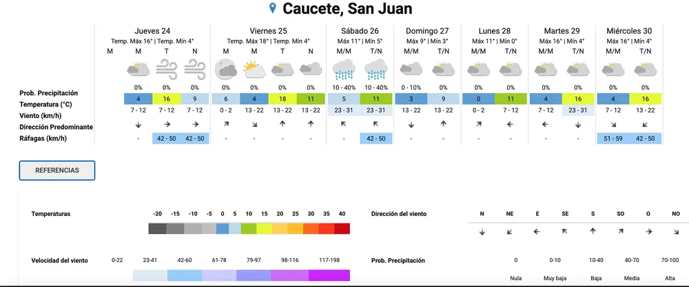 Captura de Pantalla 2025-07-24 a la(s) 08.10.40